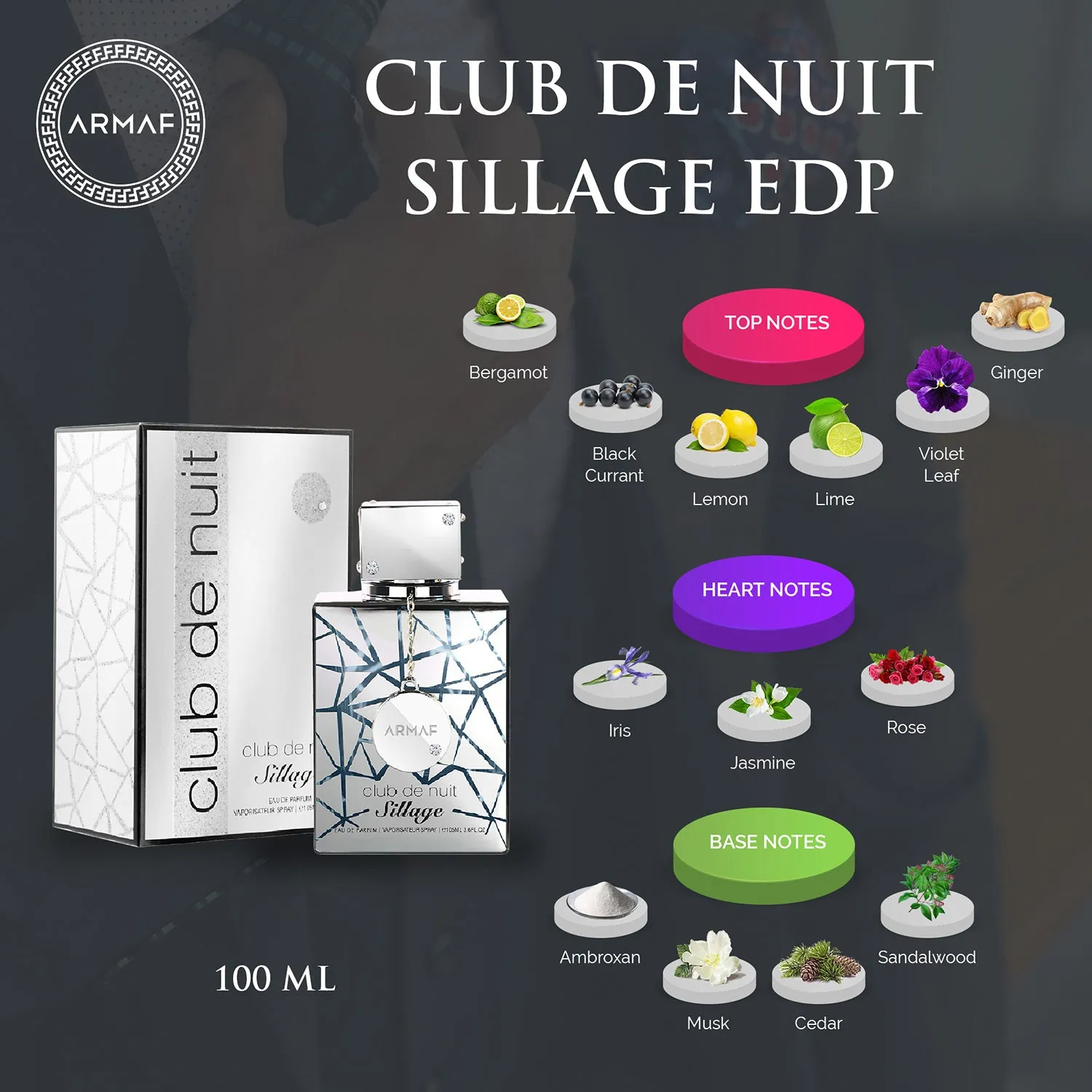 Armaf Club De Nuit Sillage Eau De Parfum 105ml