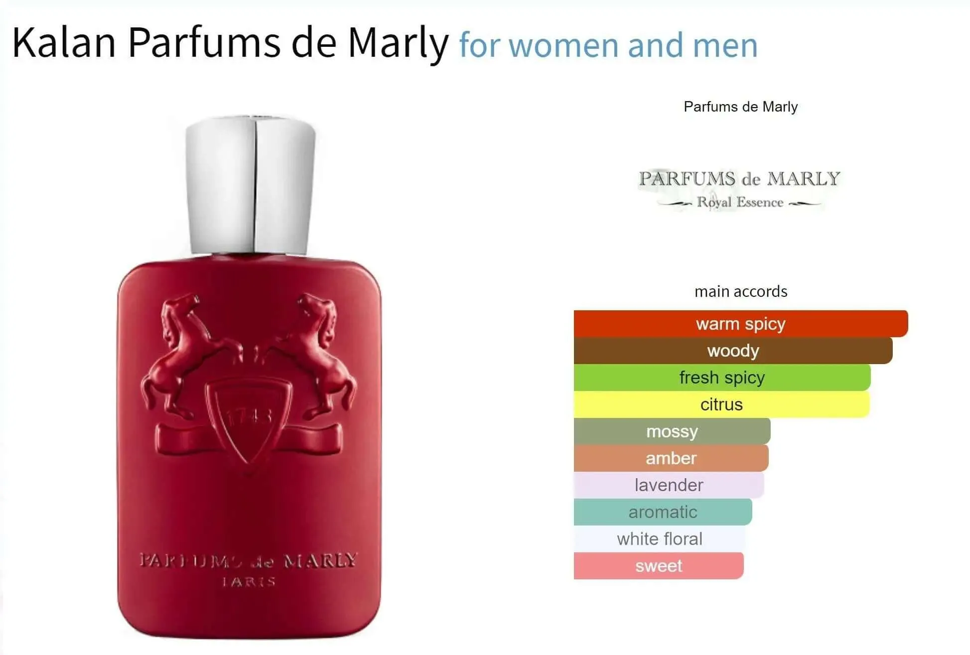 Kalan Parfums de Marly for women and men Decant Fragrance Samples