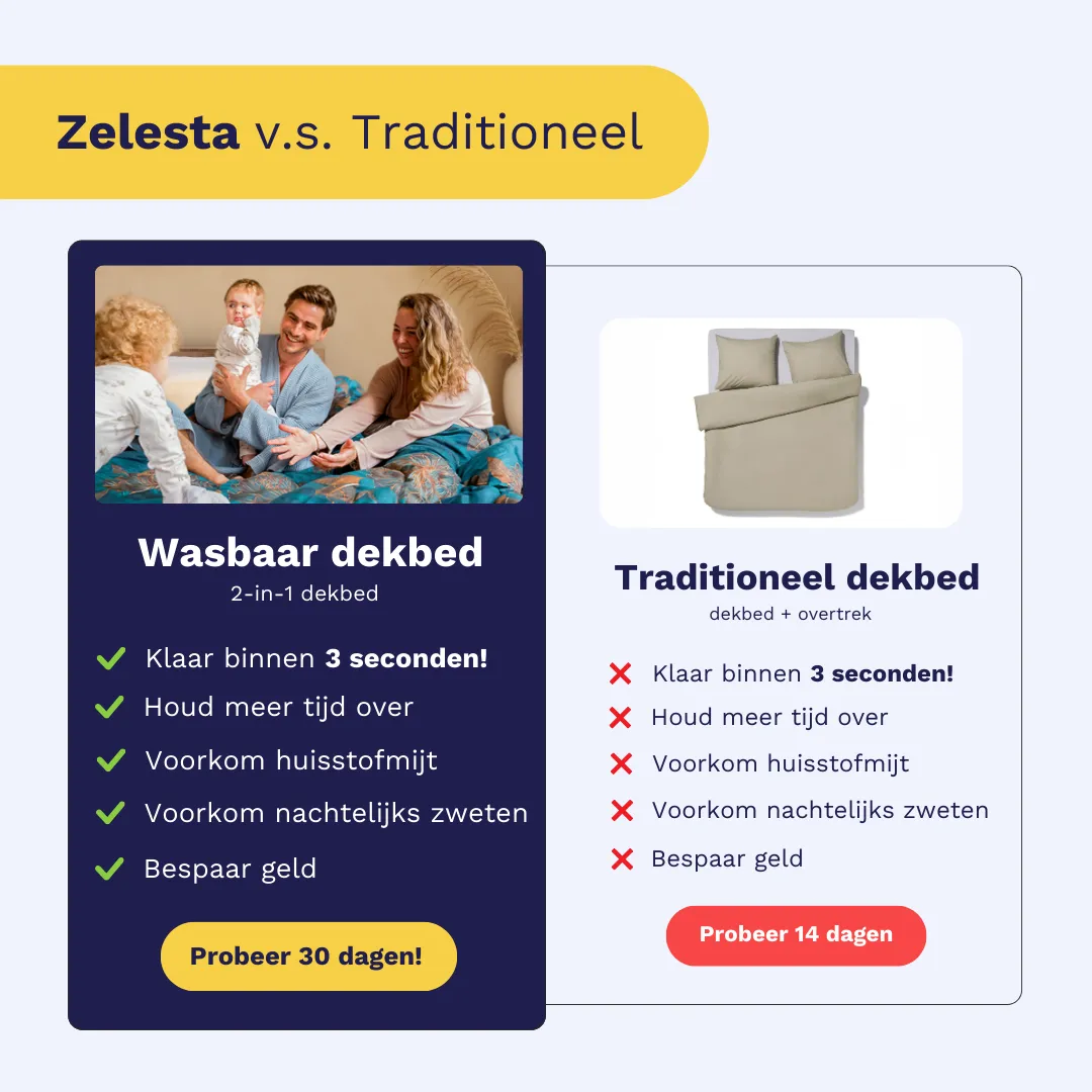 Zelesta Wonderbed 4 Seasons Double - Jungle Vibe